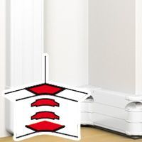 Legrand Inneneck 50x180 mm