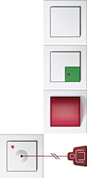 Gira Notrufset Gira E2 Reinweiß