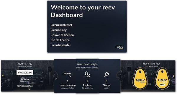 ABL Lizenzschlüssel Backend Compact für einen Ladepunkt 2J ABL Lizenzschlüssel Backend Compact für einen Ladepunkt 2J