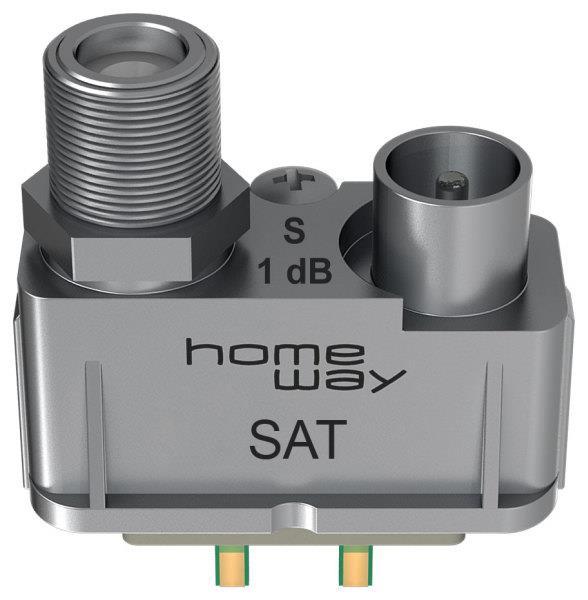 Homeway Stichleitungsmodul HW-ET7 TV - Modul für DVB-S/C/T
